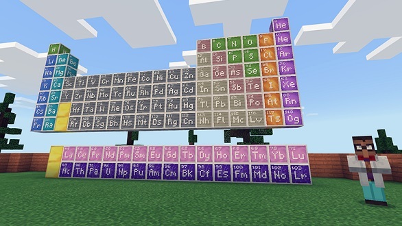 Minecraft Chemistry