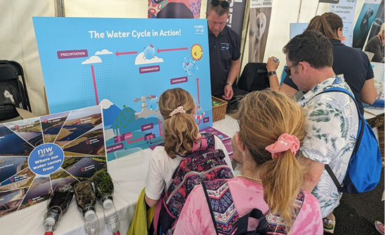 Job Vacancy Accounts Officer (Part Time)