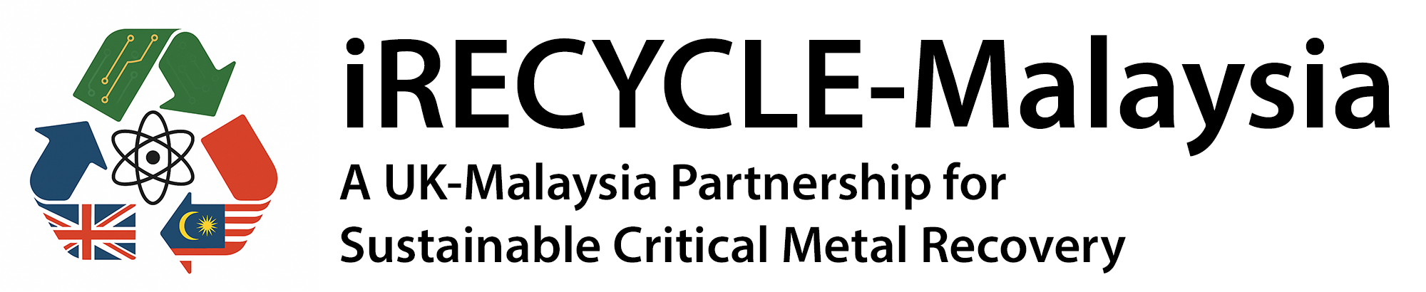 iRECYCLE-Malaysia